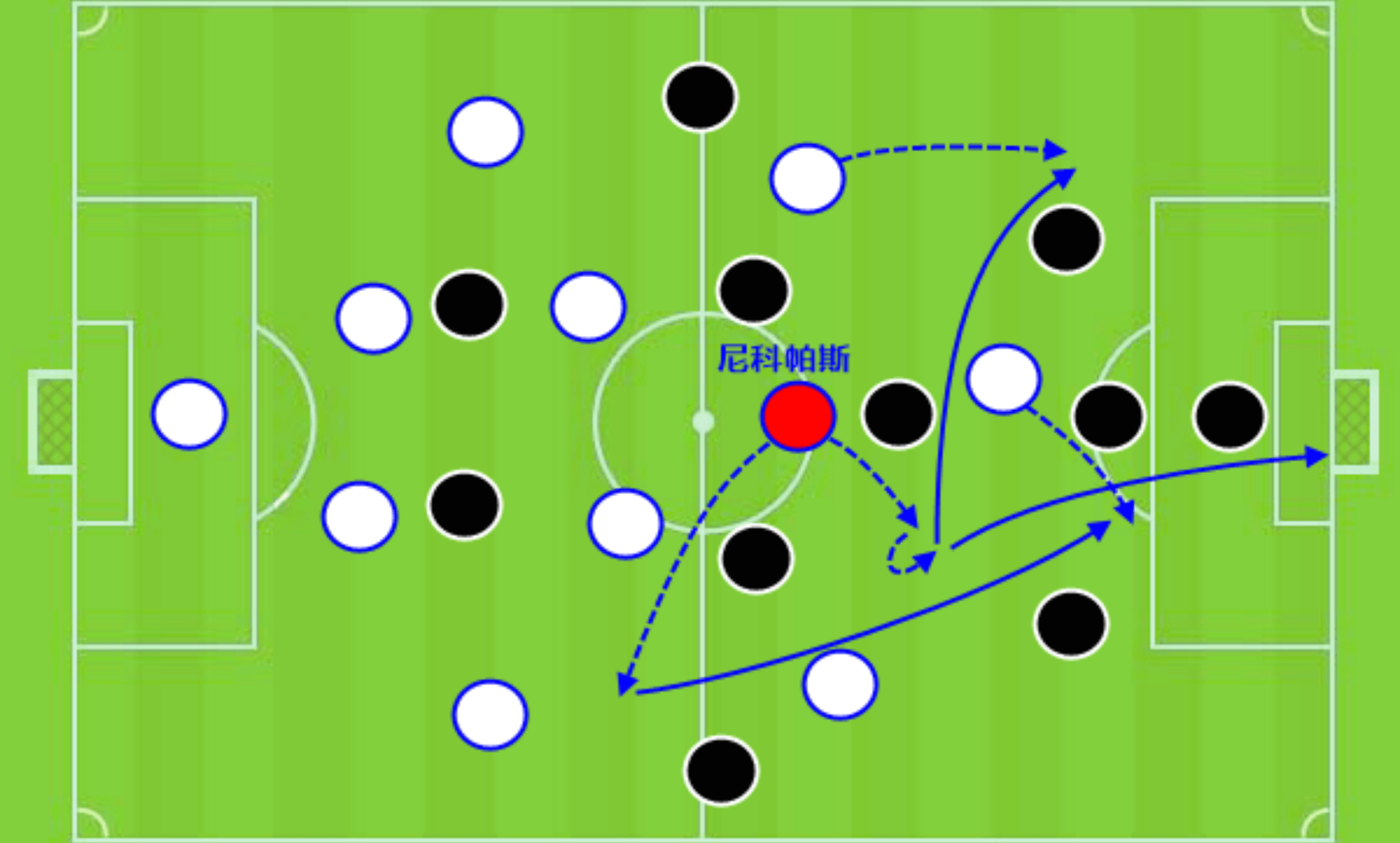 时时彩开奖直播-称霸ac米兰逆转伊斯坦布尔奇迹