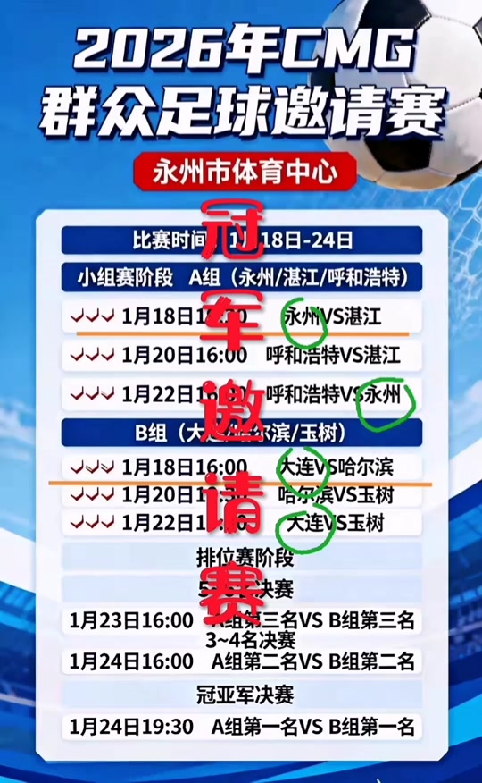足球友谊赛赛程紧张，各队备战煞费苦心的简单介绍